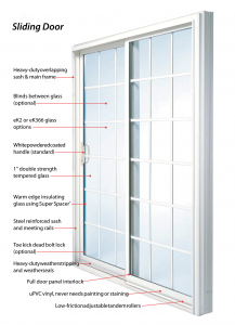 Sliding Door